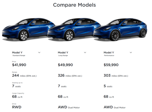 model y2024上市时间？