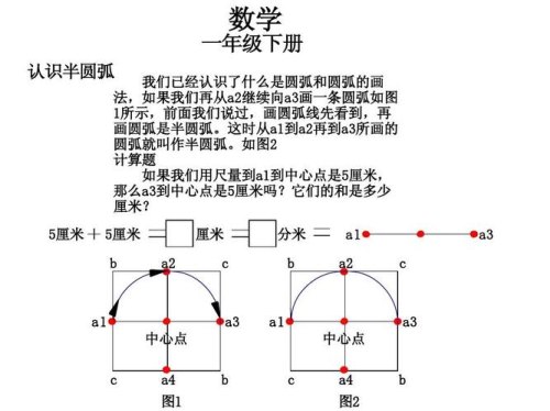 弧形是什么样子、在数学中？