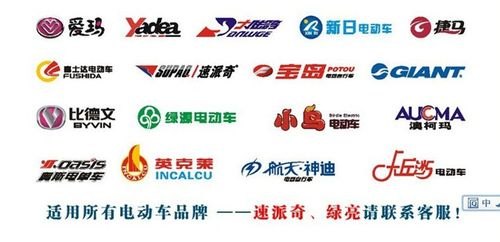 电动车的标志是什么意思？