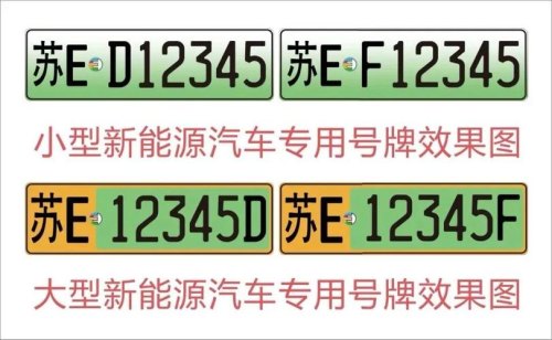 新能源汽车号牌增加什么标志？