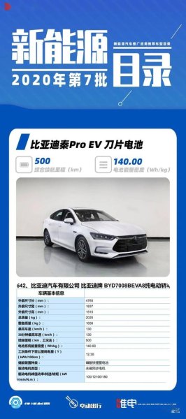 比亚迪宋是三元锂还是磷酸铁锂？