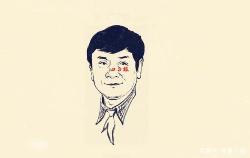 人为什么势力眼？