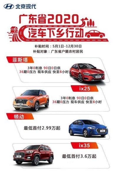 2022燃油汽车下乡补贴车型目录？