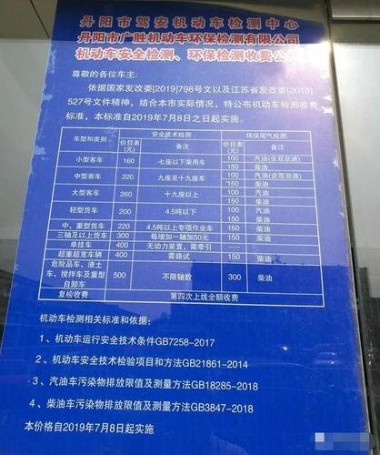 2023年车辆年检费用？