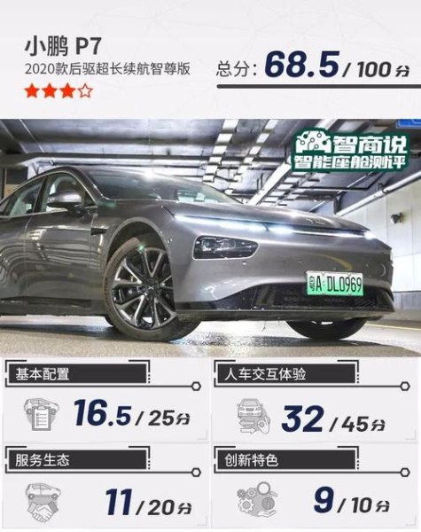 小鹏p7480实际跑多少公里？