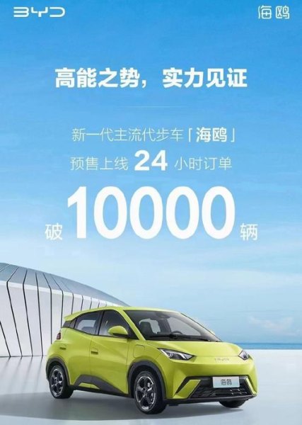 海鸥预订多久可提车？