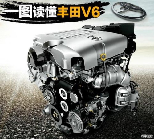 最便宜的V6发动机的车有什么大概价位是多少？