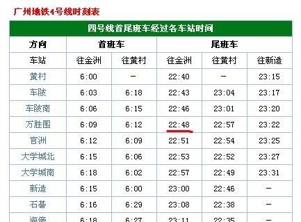 广州地铁4号线最早几点开？