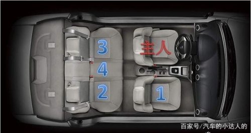 车的位置怎么坐？