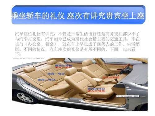 汽车座位礼仪？