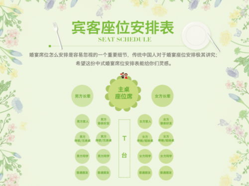 酒店座位怎么坐？