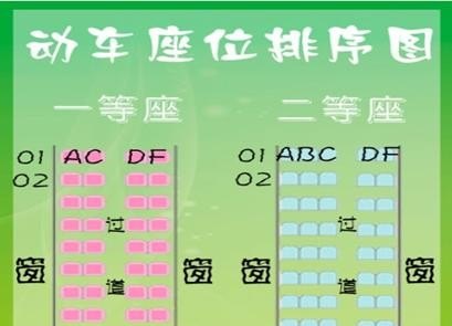 座位是哪个座？