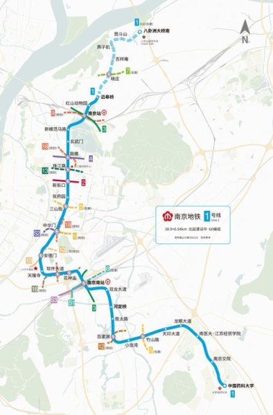 南京1号线地铁线站点？