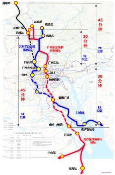 广州18号线什么时候全线通车？