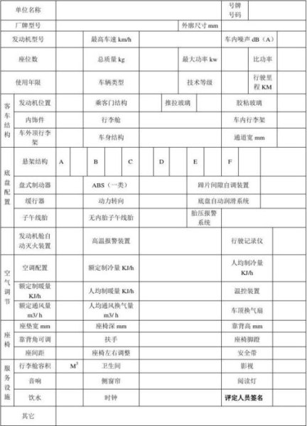 营运客车类型划分及等级评定？