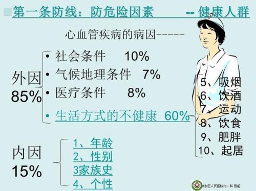 导致疾病的常见原因有哪些？