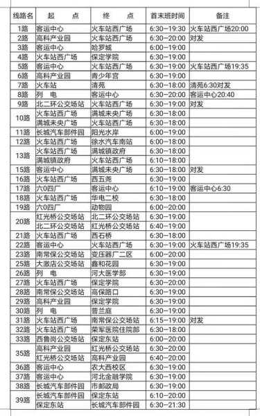 2021儿童坐公交车收费标准？