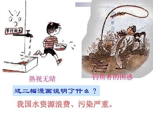 怎样减少水资源的浪费？