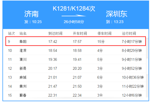 什么是车次？