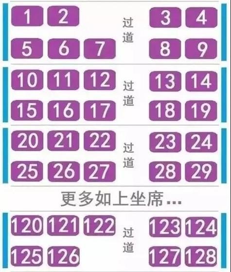 5个人做座位，每个人都不坐在自己原来的位置上，共有几种座法？