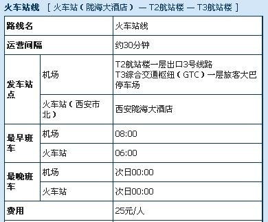 大王到西安的班车时间？