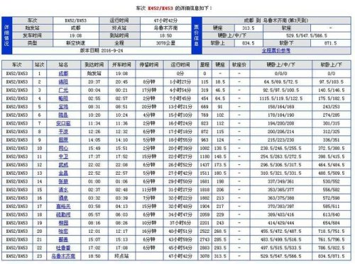 高铁经停站查询？