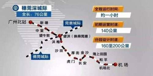 穗莞深城轨已经被接管了吗？