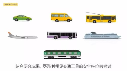 最安全的交通工具是什么？