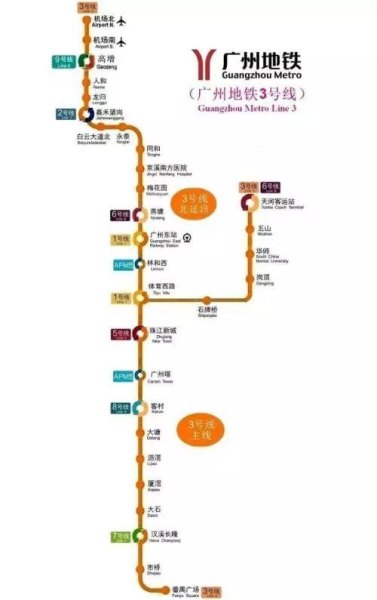 广州3号地铁站有哪些站？