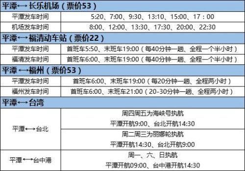 请问有平潭去长乐机场班车的时间表？