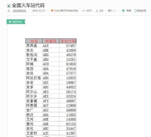 什么是乘车站的电话区号？