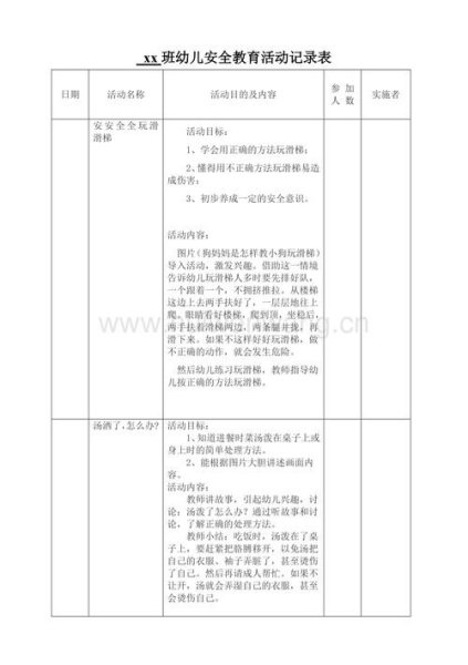 小班安全教育记录？