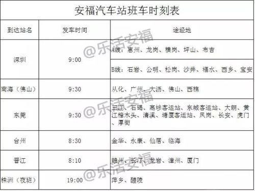 南昌到安福汽车时刻表及票价查询？