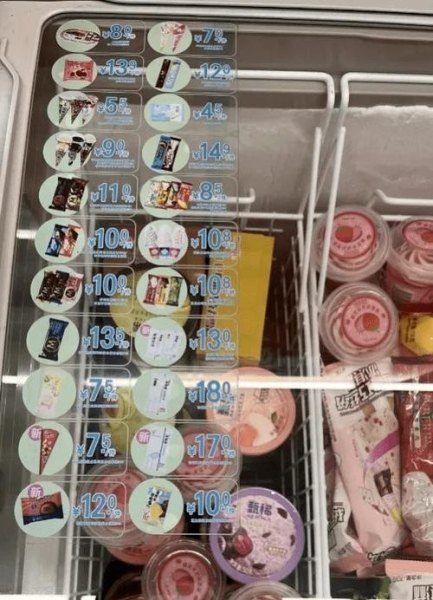 雪糕如何标价？