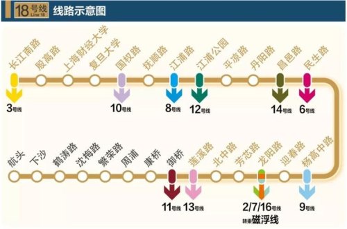 18号线地铁全程路线时长？
