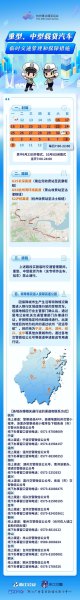 急事通可以上高架吗？