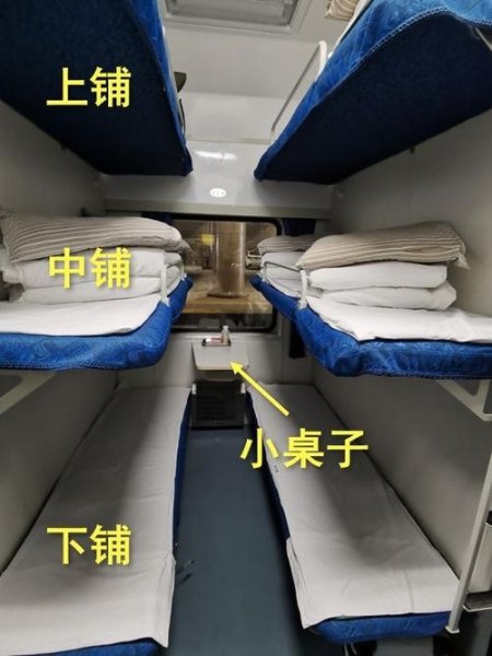 火车卧铺上中下哪个好？