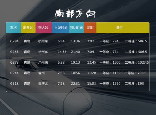 什么是车次信息？