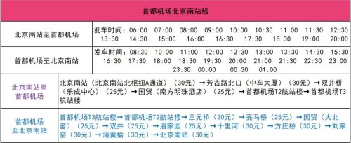 机场大巴收费标准？