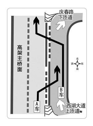 匝道什么意思？