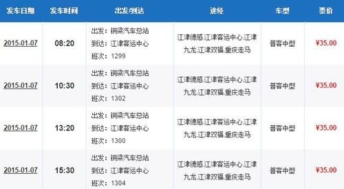 汽车车次查询是什么意思？