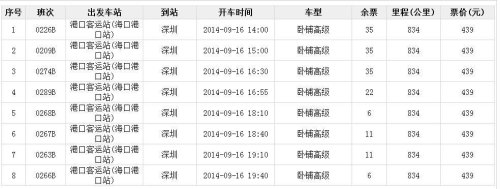 深圳到河源k69路快车，在深圳哪里地方发车？