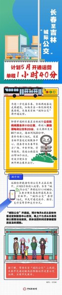 吉林市到长春公交什么时开通？