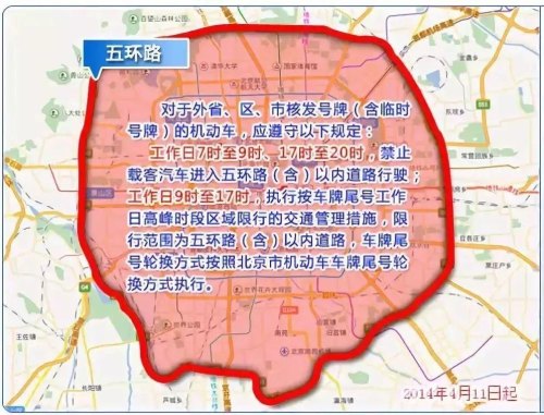 外地车牌限行的意义？