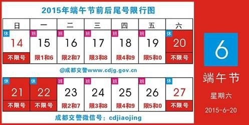 端午过后限号吗？