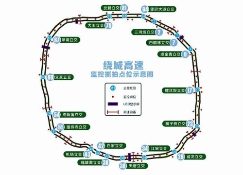 2023年8月1号成都绕城高速限行吗？