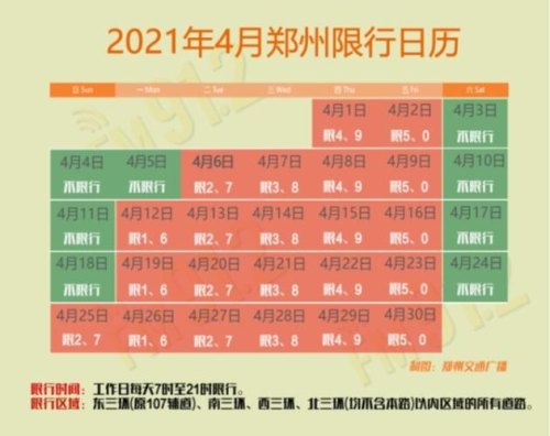郑州元旦限行最新通知？