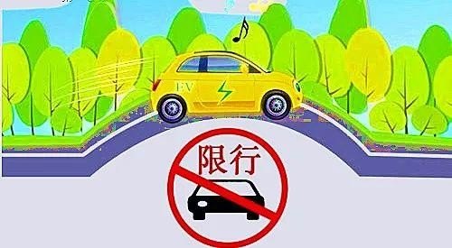 机动车限号对环境保护有哪些帮助吗？