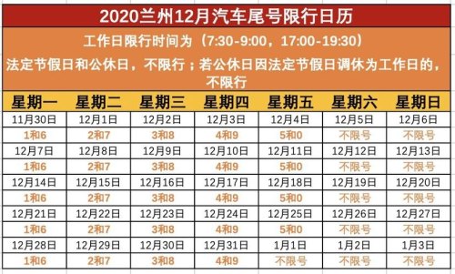 兰州市今天限号吗？