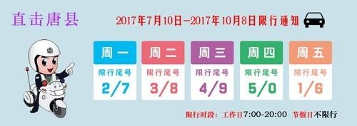 工作日7:00-20:00限行为什么白天可以走？